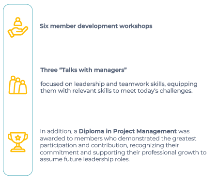 Soluciones Integrales
