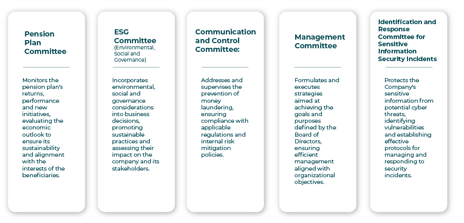 Soluciones Integrales